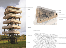 2nd Prize Winner + 
Client Favorite kurgitower architecture competition winners