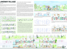 1st Prize Winner vancouverchallenge architecture competition winners