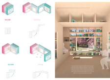 Honorable mention - portablereadingrooms2 architecture competition winners