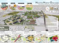 Honorable mention - houstonchallenge architecture competition winners