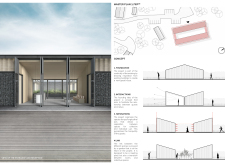 3rd Prize Winnericelandguesthouse architecture competition winners
