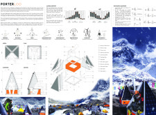 Honorable mention - humbleeverest architecture competition winners