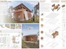 Buildner Sustainability Awardmicrohome6 architecture competition winners