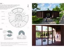 2ND PRIZE WINNER yogahouse architecture competition winners