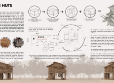Clients Favorite cambodiahuts architecture competition winners