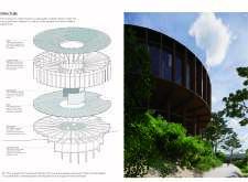 2nd Prize Winner yogahouse architecture competition winners