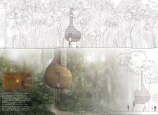 3rd Prize Winner + 
BB STUDENT AWARDcambodiahuts architecture competition winners