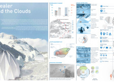 Honorable mention - humbleeverest architecture competition winners