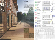 3rd Prize Winnerteamakersguesthouse architecture competition winners
