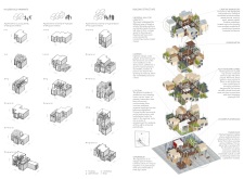 2nd Prize Winner + 
BB STUDENT AWARD collectiveliving architecture competition winners