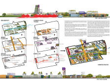 1st Prize Winner houstonchallenge architecture competition winners