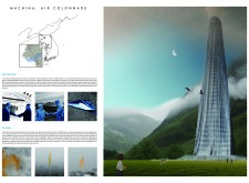 BB GREEN AWARD skyhive2019 architecture competition winners