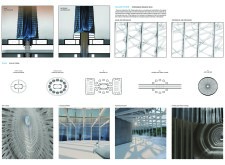 BB GREEN AWARD skyhive2019 architecture competition winners