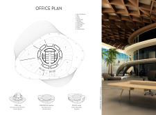 BB GREEN AWARDskyhive architecture competition winners