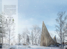 Honorable mention - papegateway architecture competition winners