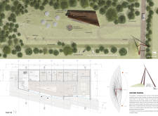 Honorable mention - papegateway architecture competition winners