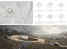 1st Prize Winner icelandcommunityhouse architecture competition winners