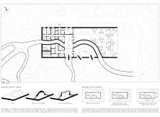2nd Prize Winner + 
ARCHHIVE STUDENT AWARD volcanocoffeeshop architecture competition winners