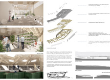 Clients Favorite icelandcommunityhouse architecture competition winners