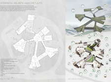 Honorable mention - icelandcommunityhouse architecture competition winners