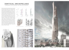Honorable mention - skyhive2021 architecture competition winners