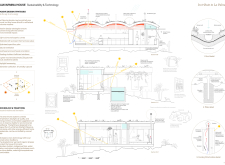 3RD PRIZE WINNER+ 
AAPPAREL SUSTAINABILITY AWARD modularhome2 architecture competition winners