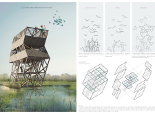 Honorable mention - papebirdobservationtower architecture competition winners