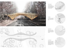 Honorable mention - gaujafootbridge architecture competition winners