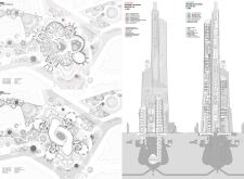 1st Prize Winner + 
BB STUDENT AWARD skyhive2020 architecture competition winners