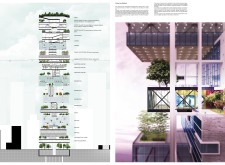 3RD PRIZE WINNER skyhive2020 architecture competition winners