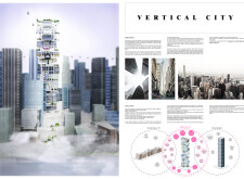 3rd Prize Winnerskyhive2020 architecture competition winners