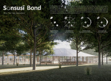 BUILDNER STUDENT AWARD sansusifoodcourt architecture competition winners