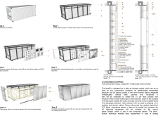 3rd Prize Winner constructioncontainerfacelift architecture competition winners