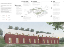 1st Prize Winner + 
Client Favorite portugalelderlyhome architecture competition winners