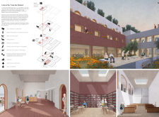 1st Prize Winner + 
Client Favorite portugalelderlyhome architecture competition winners