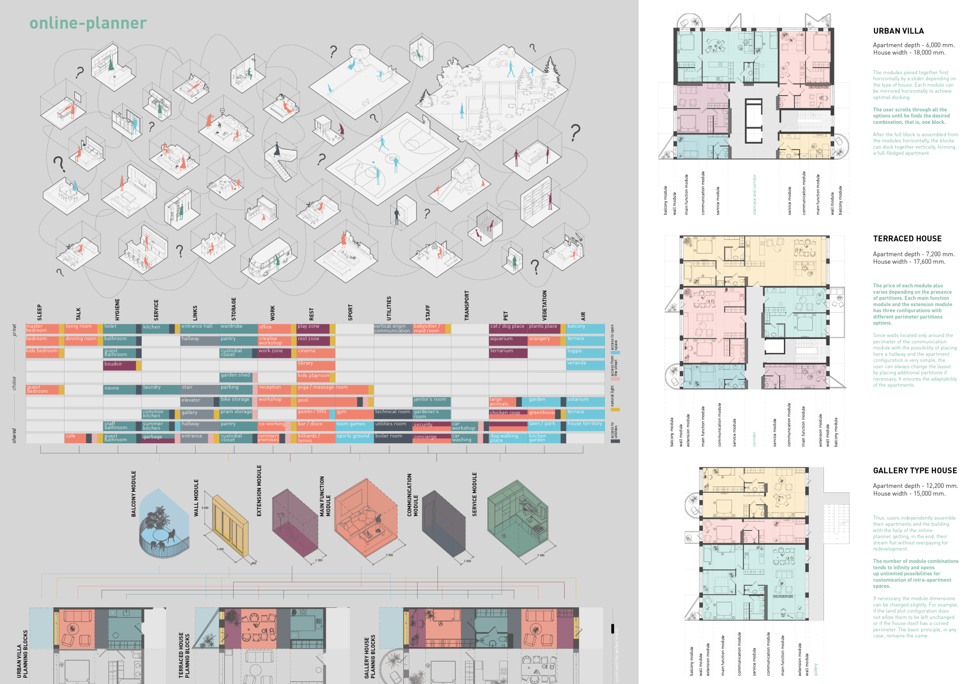 RE-Stock London Housing Competition Winners