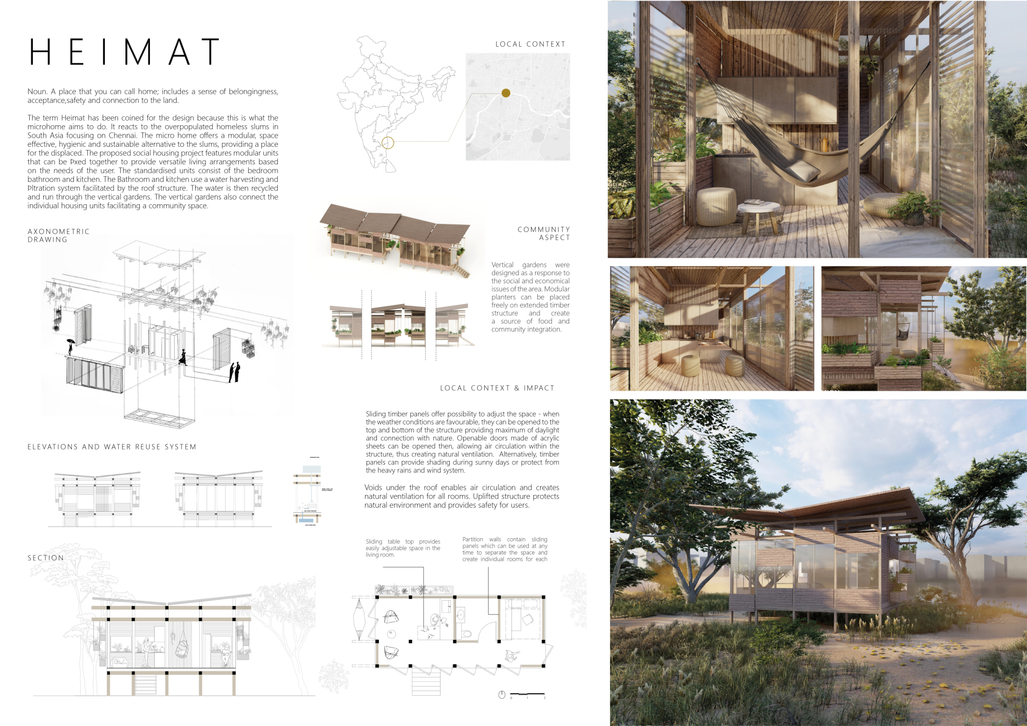 MICROHOME Competition Winners