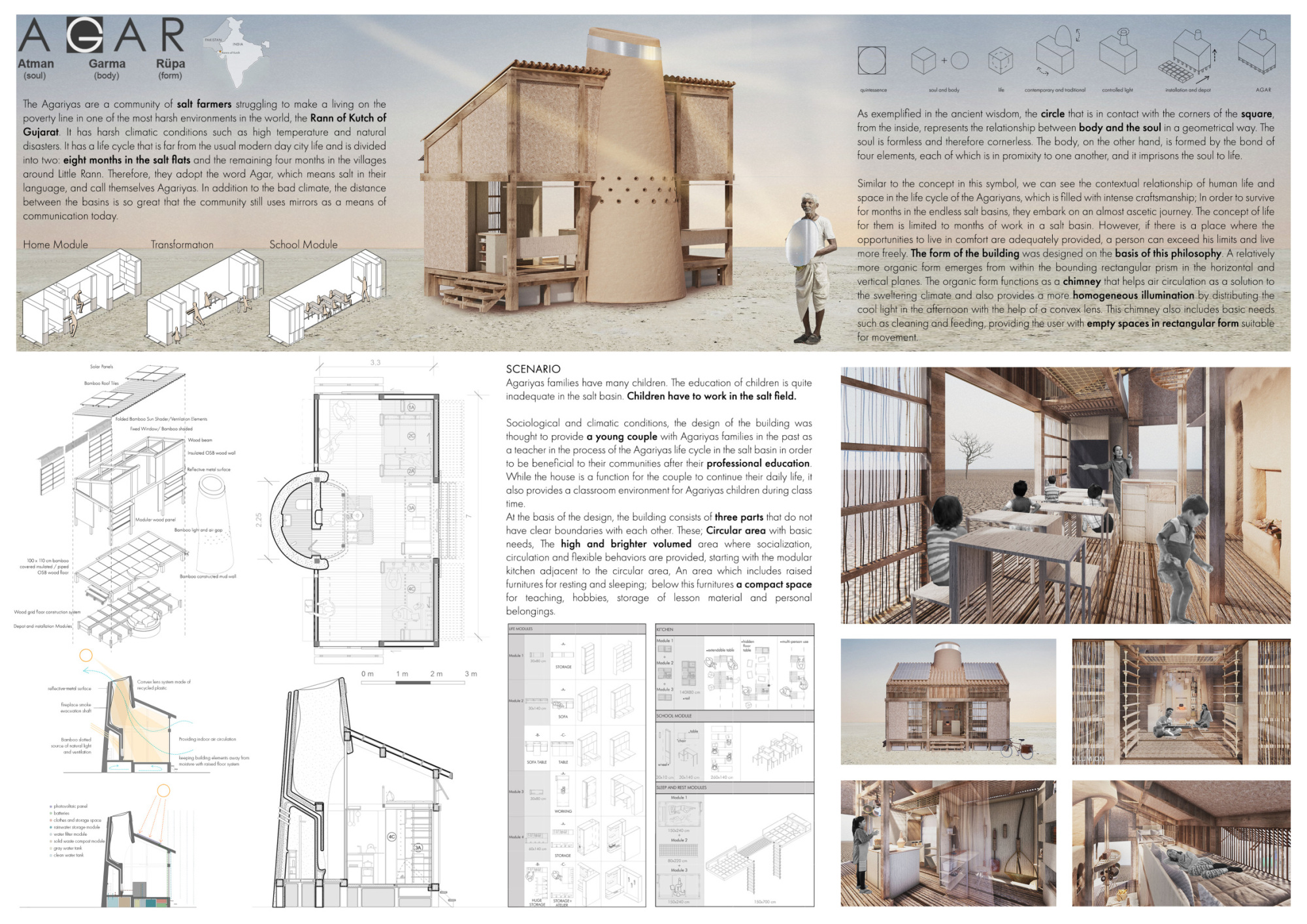 MICROHOME Competition Winners