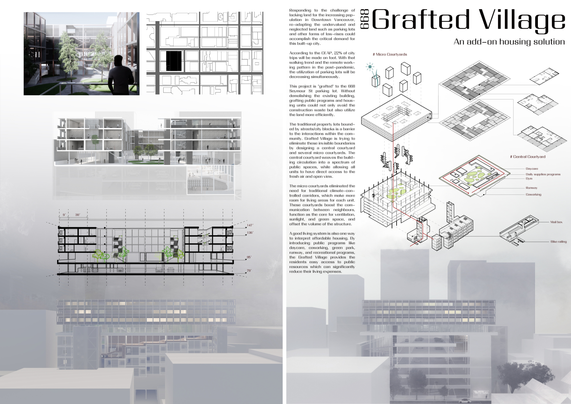 Vancouver Affordable Housing Challenge Competition Winners