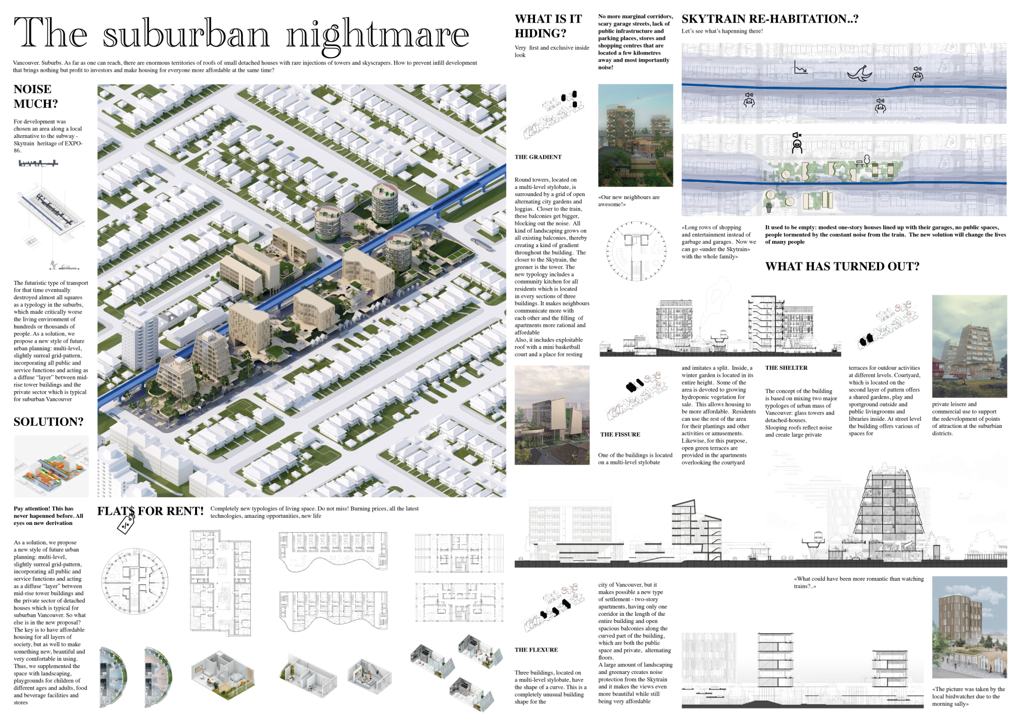 Vancouver Affordable Housing Challenge Competition Winners