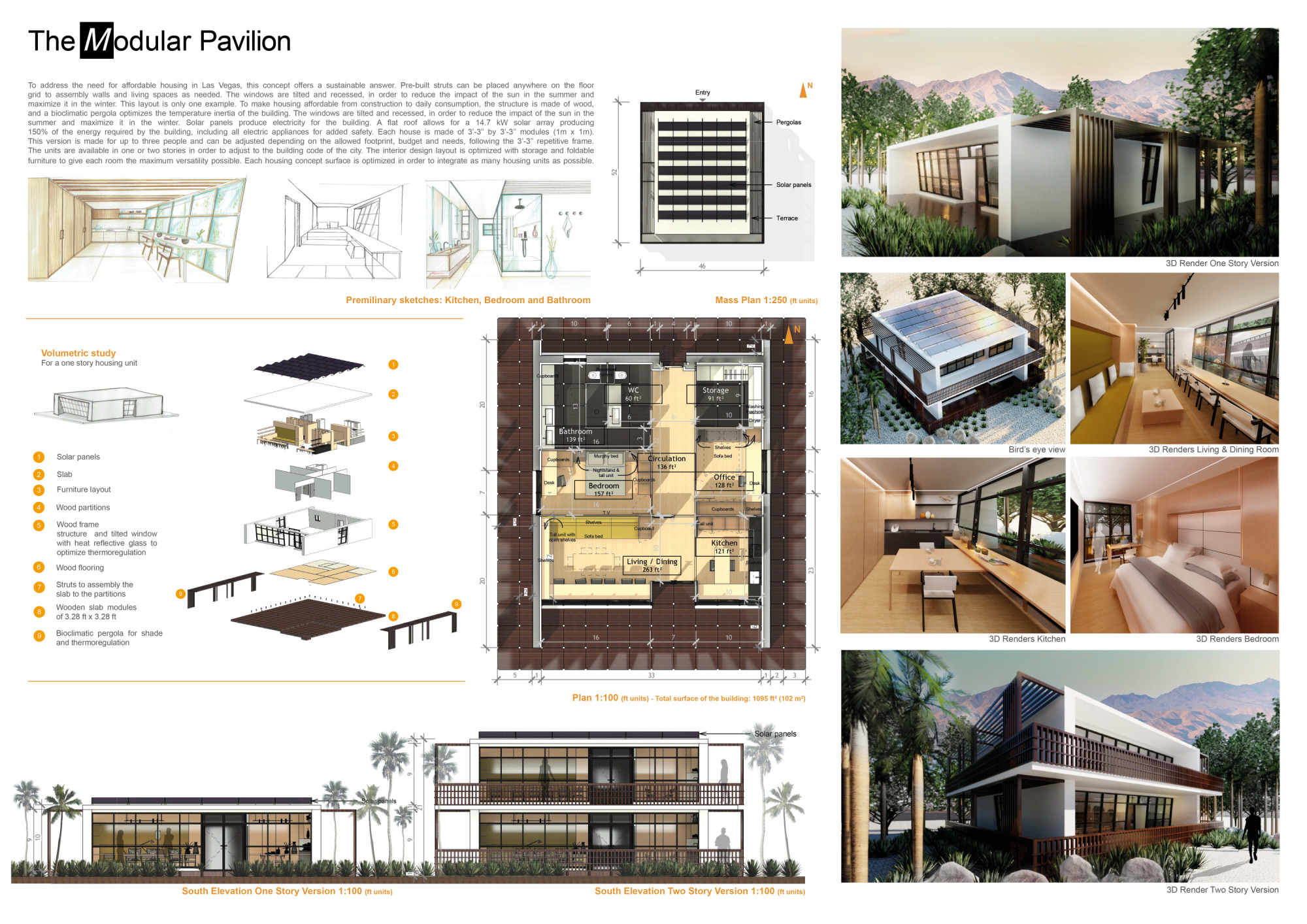 Las Vegas Affordable Housing Challenge Competition Winners