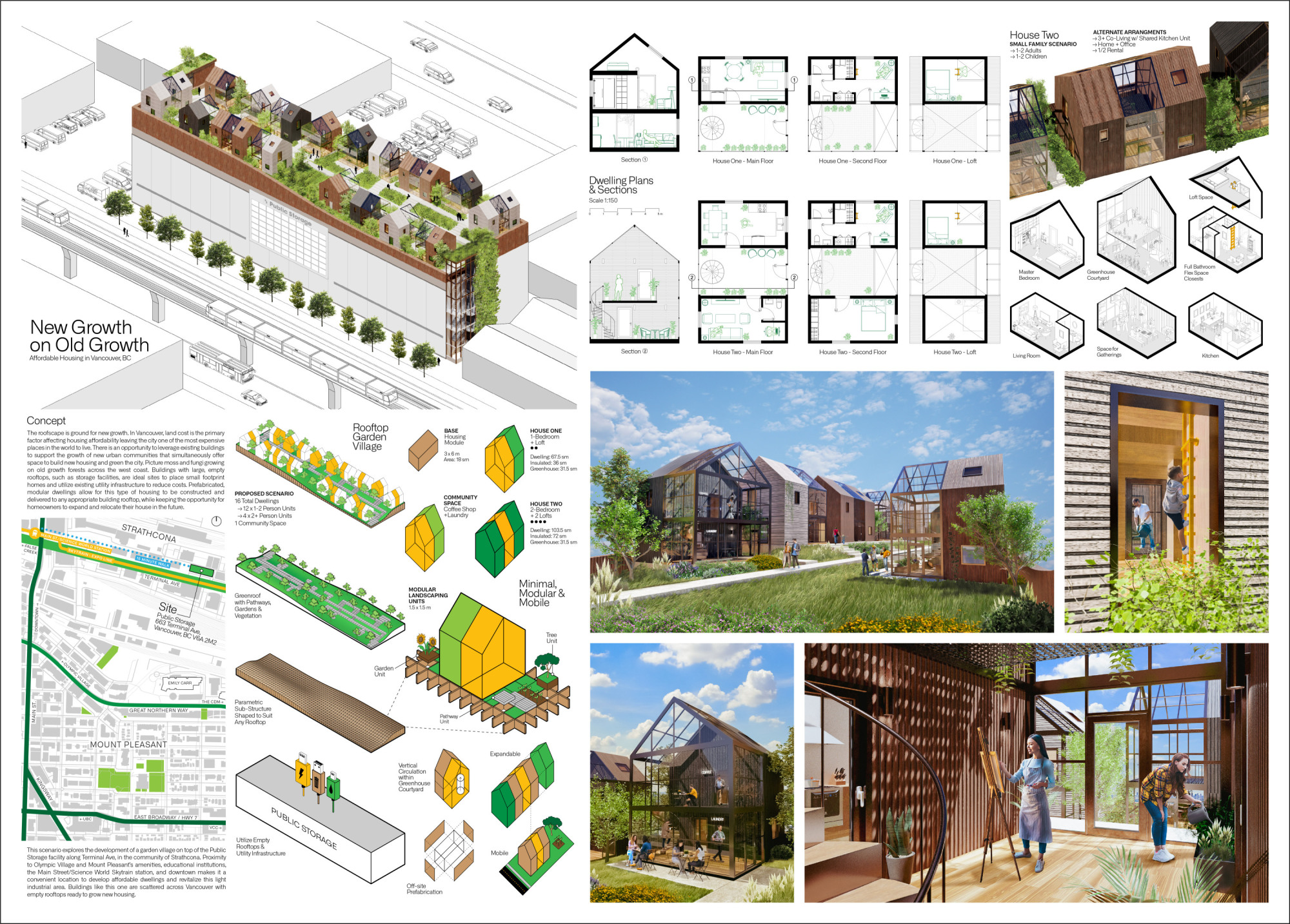 Vancouver Affordable Housing Challenge Competition Winners