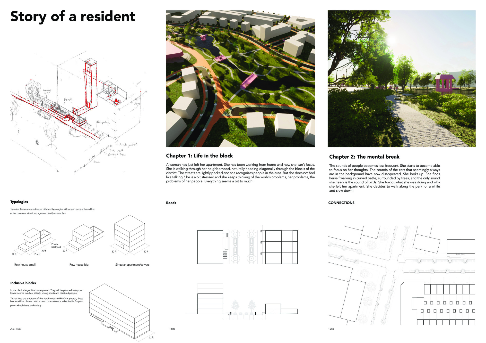 Greening the Industrial City Competition Winners