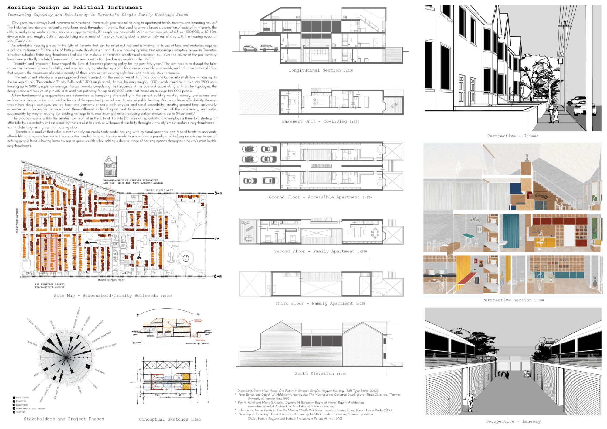 Toronto Affordable Housing Challenge Competition Winners