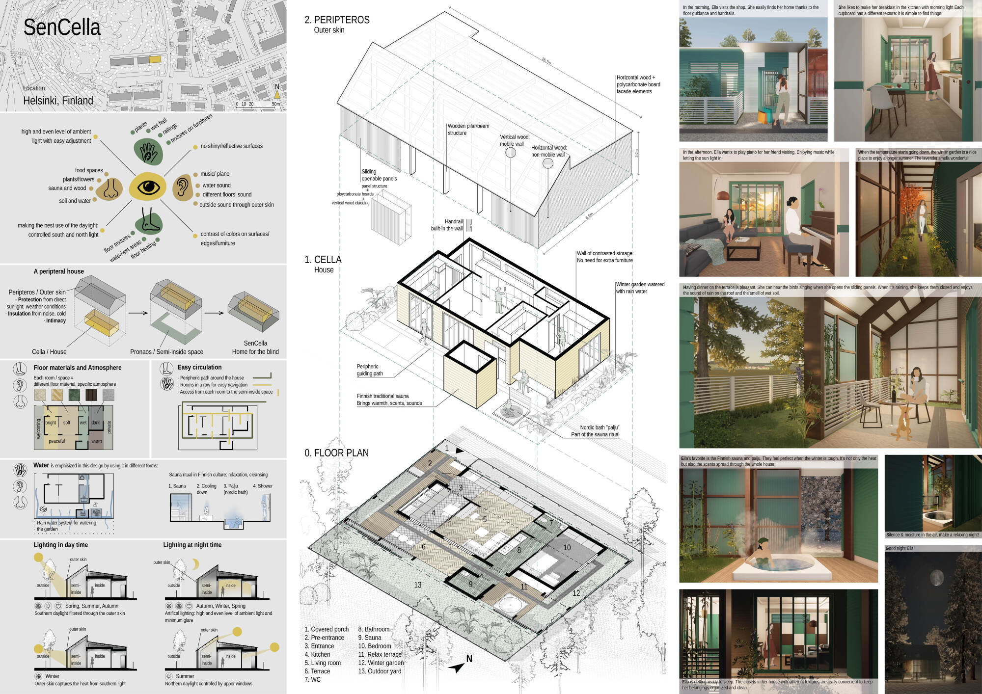 Home for the Blind Competition Winners