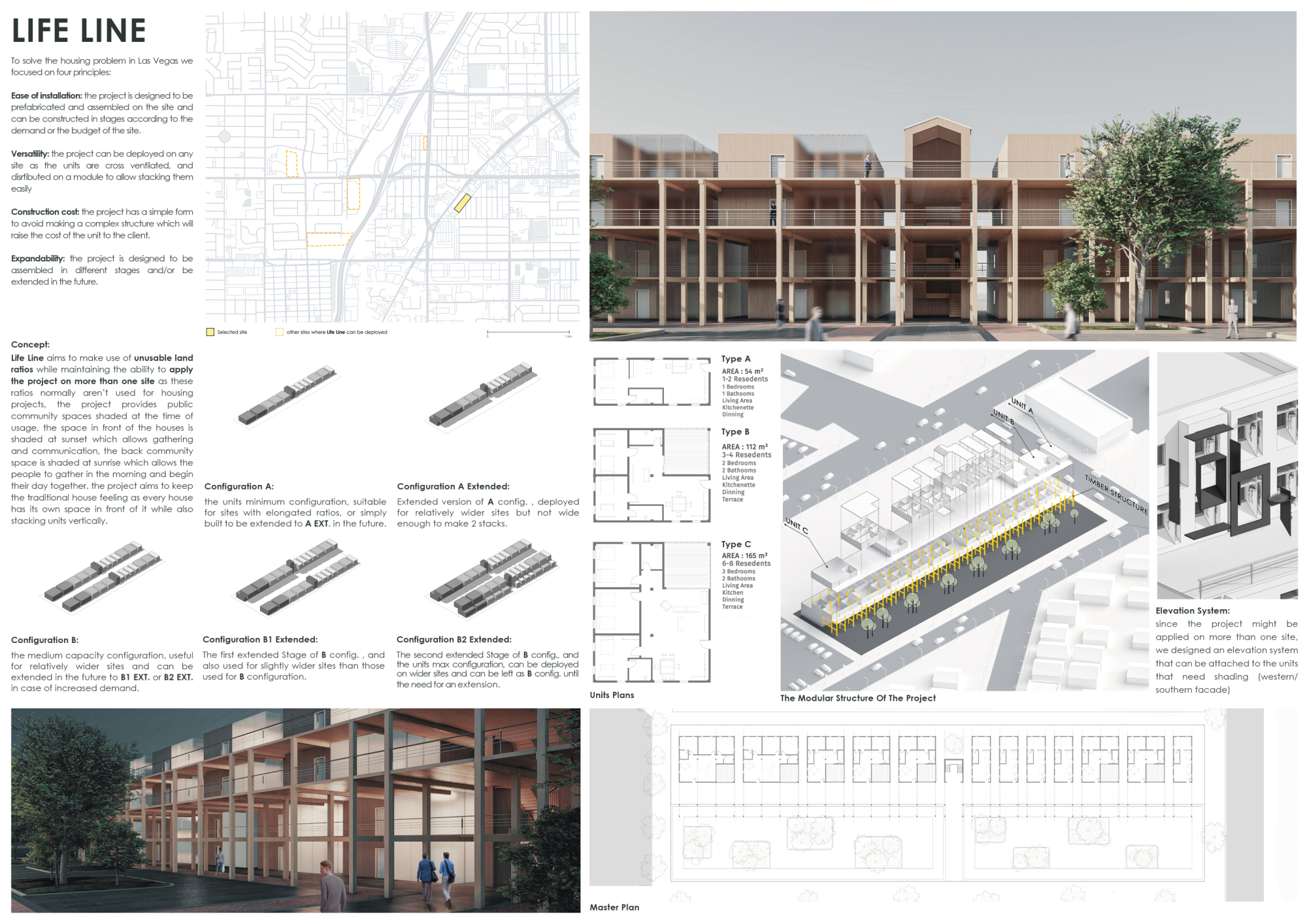 Las Vegas Affordable Housing Challenge Competition Winners